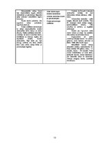 Referāts 'Ēģiptiešu civilizācija', 18.