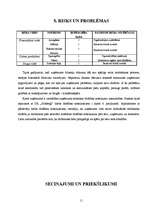 Prakses atskaite 'I/k "Pilsberģi"', 11.