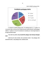 Diplomdarbs 'Efektīva pārmaiņu vadība', 38.