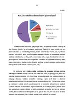 Diplomdarbs 'Efektīva pārmaiņu vadība', 43.