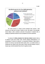 Diplomdarbs 'Efektīva pārmaiņu vadība', 50.