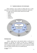 Referāts 'Uzņēmuma konkurētspējas aspekti', 6.