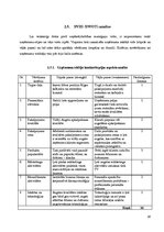 Referāts 'Uzņēmuma konkurētspējas aspekti', 16.