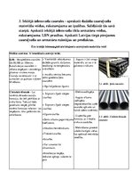 Konspekts 'Ūdensapgāde un kanalizācija', 8.