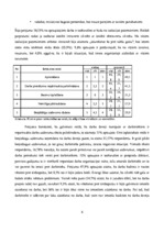 Referāts 'Mobings pret indivīdu organizācijā', 6.