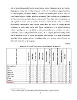 Biznesa plāns 'Pārdošanas veicināšanas pasākumu izpēte SIA "Caramel"', 13.