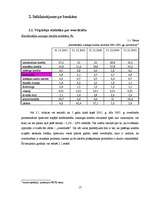 Referāts 'Overdrafts vai kredītlīnija, to atšķirības un izmantošanas iespējas ', 17.