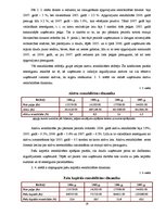 Referāts 'Uzņēmuma "Būvnieks" finanšu pārskatu koeficientu analīze', 18.