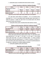 Referāts 'Uzņēmuma "Būvnieks" finanšu pārskatu koeficientu analīze', 20.