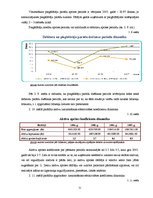 Referāts 'Uzņēmuma "Būvnieks" finanšu pārskatu koeficientu analīze', 21.