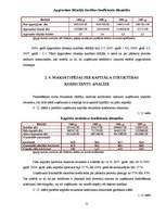 Referāts 'Uzņēmuma "Būvnieks" finanšu pārskatu koeficientu analīze', 22.