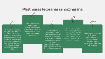 Prezentācija 'SMART uzdevumi viesnīcai. Iniciatīva un uzņēmējdarbība', 2.