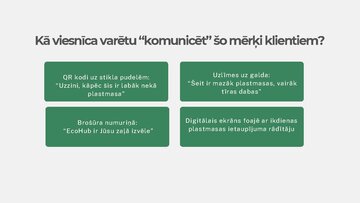 Prezentācija 'SMART uzdevumi viesnīcai. Iniciatīva un uzņēmējdarbība', 5.