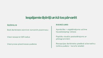 Prezentācija 'SMART uzdevumi viesnīcai. Iniciatīva un uzņēmējdarbība', 6.