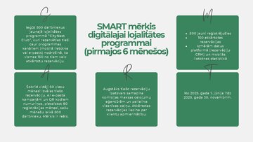 Prezentācija 'SMART uzdevumi viesnīcai. Iniciatīva un uzņēmējdarbība', 7.