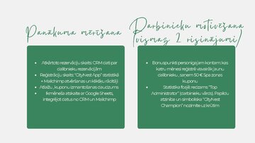 Prezentācija 'SMART uzdevumi viesnīcai. Iniciatīva un uzņēmējdarbība', 10.