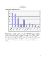 Referāts 'Valodu lietojums Latvijā', 13.