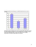 Referāts 'Valodu lietojums Latvijā', 14.