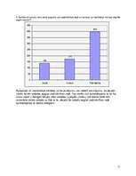 Referāts 'Valodu lietojums Latvijā', 15.