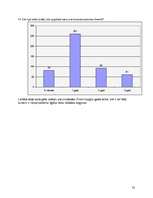 Referāts 'Valodu lietojums Latvijā', 22.