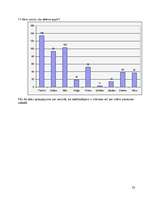 Referāts 'Valodu lietojums Latvijā', 23.