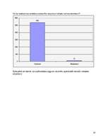 Referāts 'Valodu lietojums Latvijā', 26.
