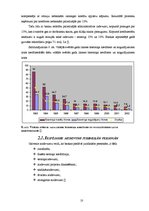 Referāts 'Uzņēmuma kreditēšanas kārtība un iespējas', 10.