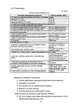 Referāts 'Uzņēmuma kreditēšanas kārtība un iespējas', 48.