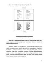 Konspekts 'Temperamenta kā personības psihiskās īpašības raksturojums', 12.