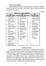 Referāts 'Vizuālās, informējošās reklāmas ietekme uz jauniešiem', 7.