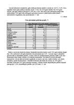 Referāts 'Ievads studiju nozarē', 12.