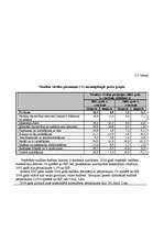 Referāts 'Ievads studiju nozarē', 13.