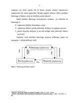 Referāts 'Faktoringa līgums', 8.