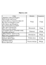 Referāts 'Ūdens Kornēlijas Apškrūmas daiļradē', 2.