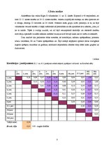 Referāts 'Skolotāja loma vidusskolēnu motivēšanā izzināt vizuālās mākslas pasauli ārpus mā', 9.