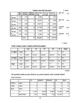 Referāts 'Skolotāja loma vidusskolēnu motivēšanā izzināt vizuālās mākslas pasauli ārpus mā', 10.