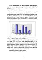 Diplomdarbs 'Augļkopības attīstības iespējas un papildus saimniekošanas veidi mazām zemnieku ', 10.