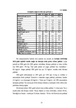 Diplomdarbs 'Augļkopības attīstības iespējas un papildus saimniekošanas veidi mazām zemnieku ', 23.