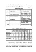 Diplomdarbs 'Augļkopības attīstības iespējas un papildus saimniekošanas veidi mazām zemnieku ', 32.