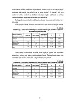 Diplomdarbs 'Augļkopības attīstības iespējas un papildus saimniekošanas veidi mazām zemnieku ', 33.