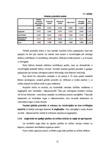 Diplomdarbs 'Augļkopības attīstības iespējas un papildus saimniekošanas veidi mazām zemnieku ', 35.