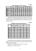 Diplomdarbs 'Augļkopības attīstības iespējas un papildus saimniekošanas veidi mazām zemnieku ', 37.