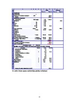 Diplomdarbs 'Augļkopības attīstības iespējas un papildus saimniekošanas veidi mazām zemnieku ', 58.