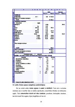Diplomdarbs 'Augļkopības attīstības iespējas un papildus saimniekošanas veidi mazām zemnieku ', 59.