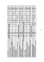 Diplomdarbs 'Augļkopības attīstības iespējas un papildus saimniekošanas veidi mazām zemnieku ', 70.