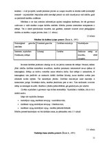 Diplomdarbs 'Tēmas "Meža veltes" apguve 2.klasē', 11.