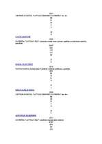 Referāts 'Lielvārdes domes 2005.gada pašvaldību vēlēšanu analīze', 22.