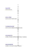 Referāts 'Lielvārdes domes 2005.gada pašvaldību vēlēšanu analīze', 25.