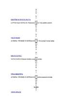 Referāts 'Lielvārdes domes 2005.gada pašvaldību vēlēšanu analīze', 30.