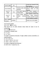 Konspekts 'Alva', 2.